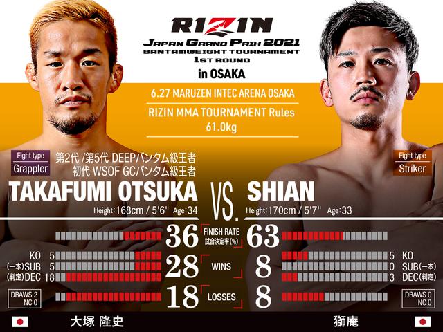 画像: バンタム級トーナメント 1回戦/大塚隆史 vs. 獅庵