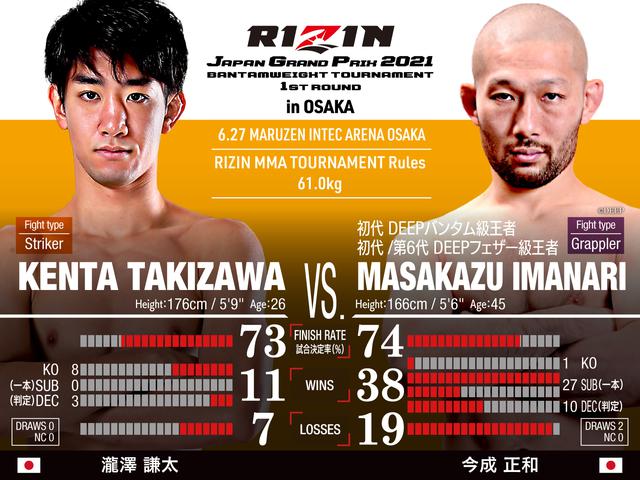 画像: バンタム級トーナメント 1回戦/瀧澤謙太 vs. 今成正和