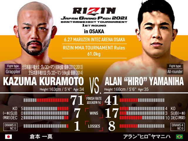画像: バンタム級トーナメント 1回戦/倉本一真 vs. アラン“ヒロ”ヤマニハ
