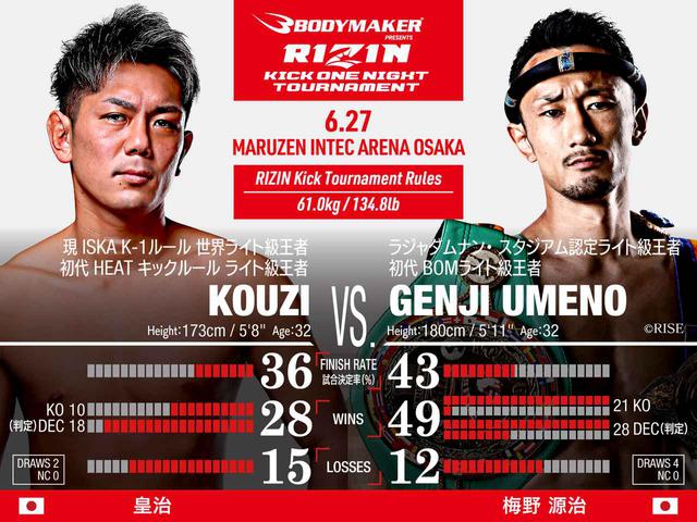 画像: 第4試合 BODYMAKER presents RIZIN KICK ワンナイトトーナメント 1回戦/ 皇治 vs. 梅野源治