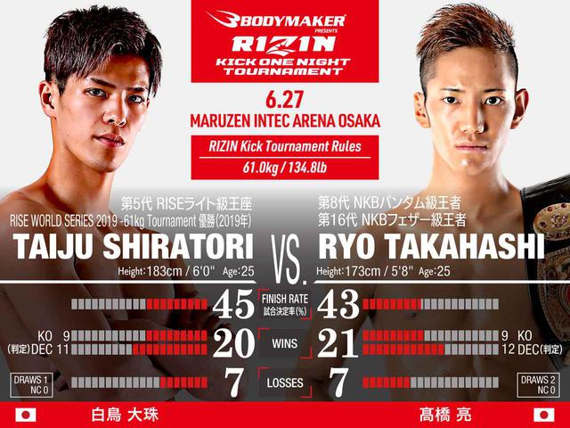 画像: 第5試合 BODYMAKER presents RIZIN KICK ワンナイトトーナメント 1回戦/ 白鳥大珠 vs. 髙橋亮