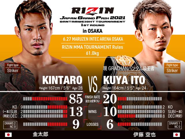 画像: Kintaro vs Kuya Ito