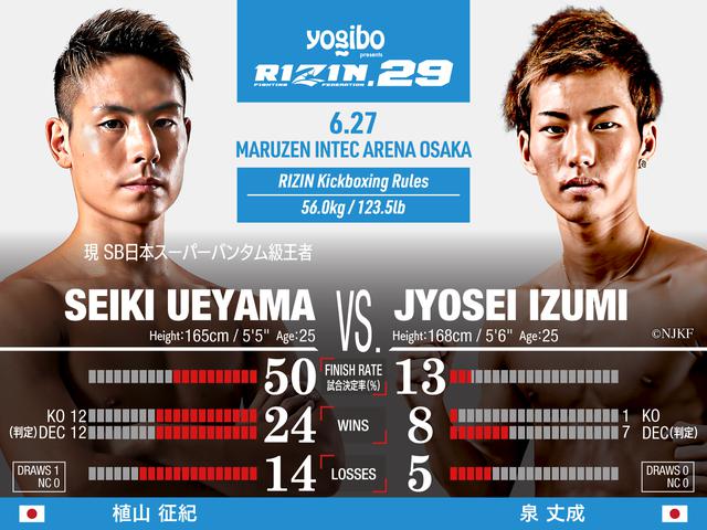 画像: Seiki Ueyama vs Jyosei Izumi