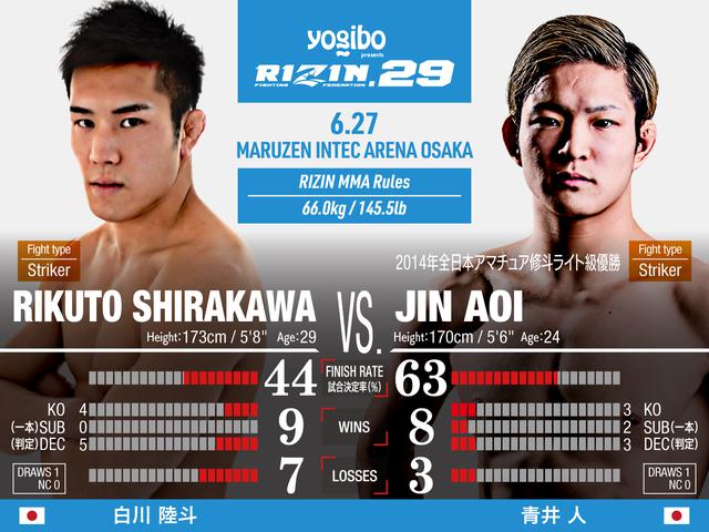 画像: Rikuto Shirakawa vs Jin Aoi