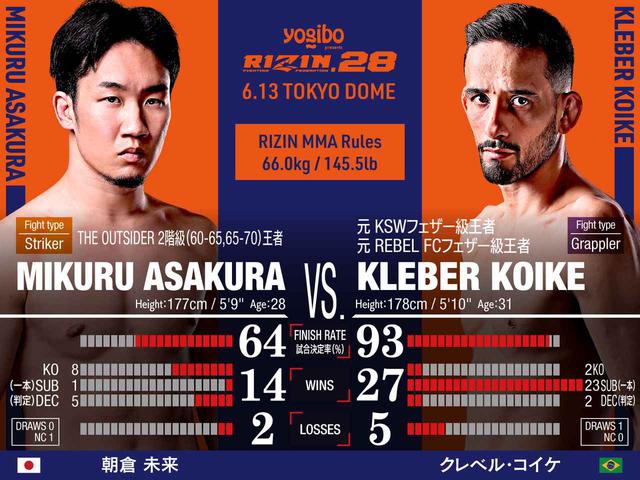 画像: スペシャルワンマッチ/朝倉未来 vs. クレベル・コイケ