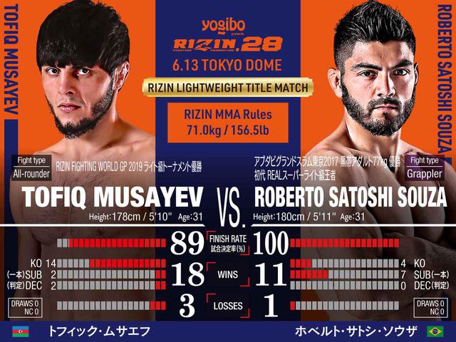 画像: ライト級タイトルマッチ/トフィック・ムサエフ vs. ホベルト・サトシ・ソウザ