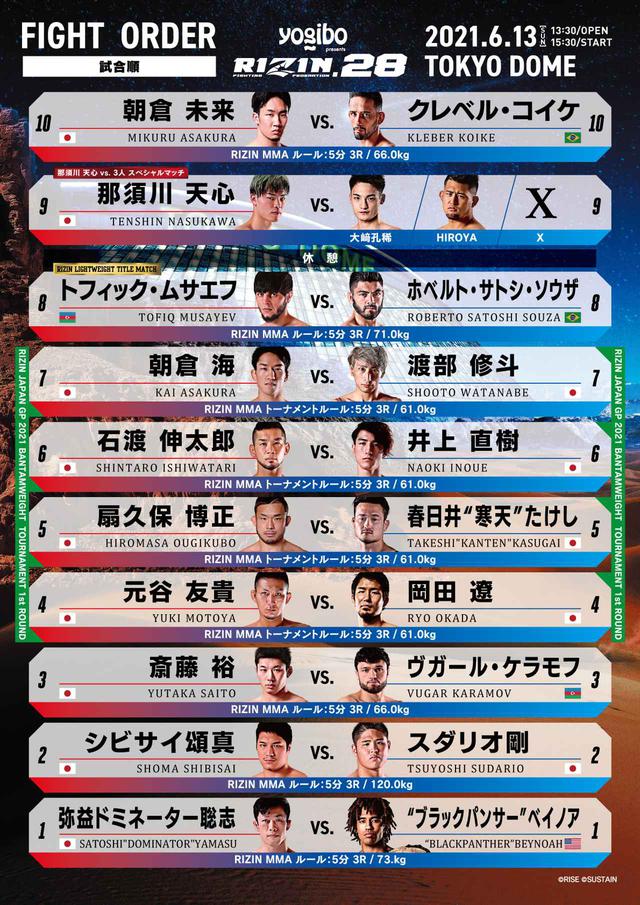 画像: 試合順