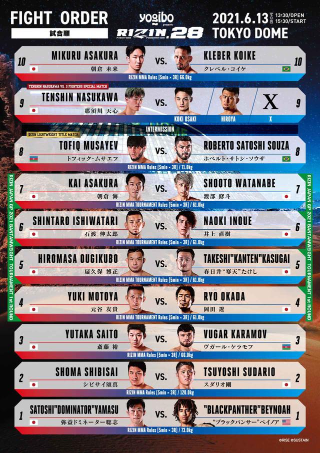 画像: Yogibo presents RIZIN.28 complete fight order
