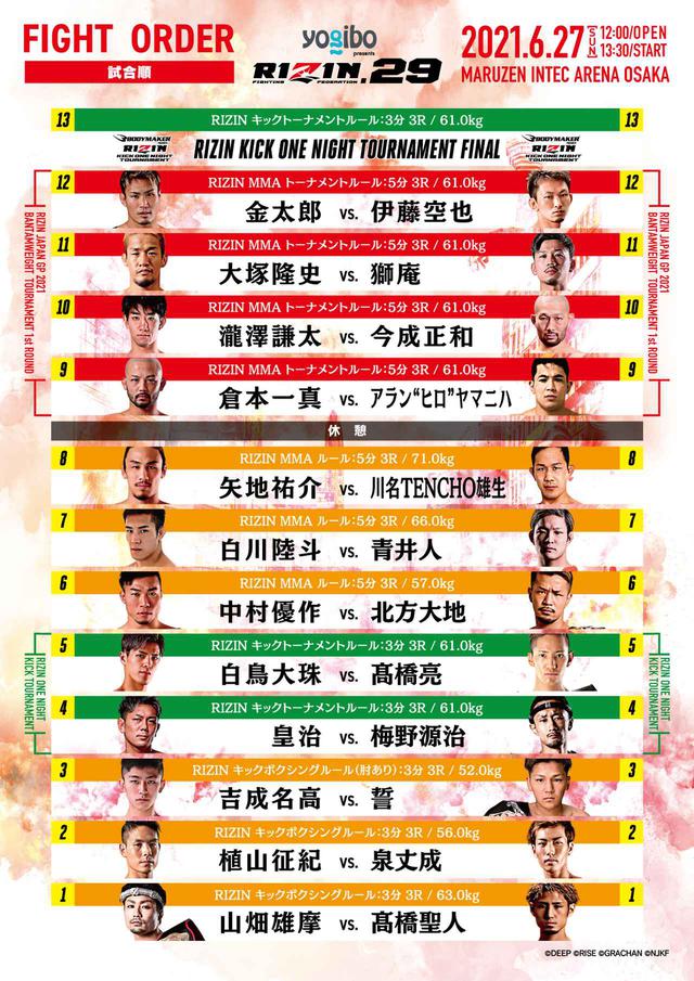 画像: jp.rizinff.com