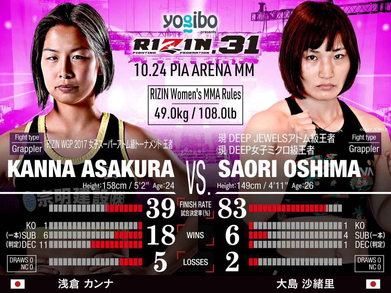 画像: Kanna Asakura vs. Saori Oshima