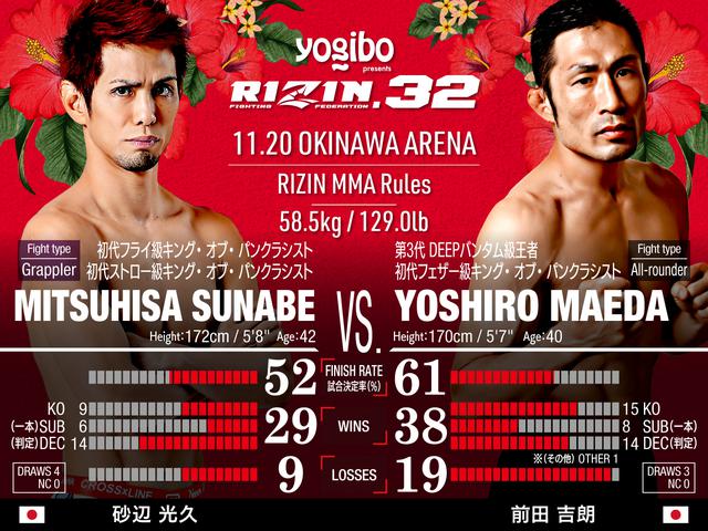 RIZIN アートボード 選手カード Amazon.co.jp: RIZIN 選手カード 全110枚 朝倉未来 朝倉海 萩原