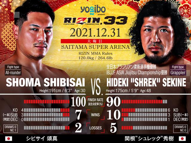 在庫処分 激安 Yogibo presents RIZIN.33 対戦カード／見所解説 - RIZIN コレクション
