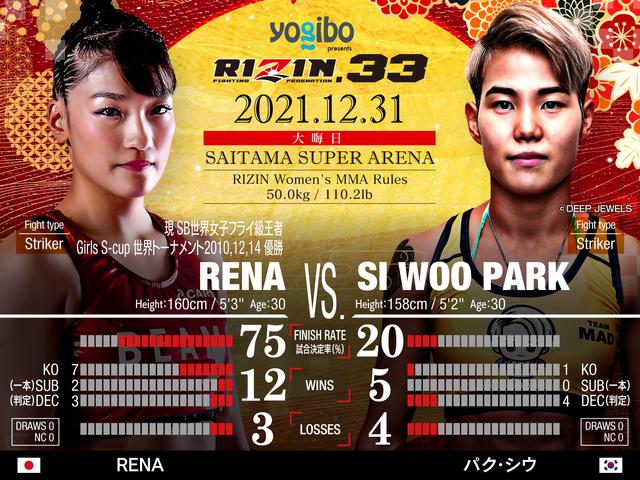 RIZIN GOUKIKAI リアルカード 総合格闘技「RIZIN」のデジタルカードサービス開始！5/4東京ドームで