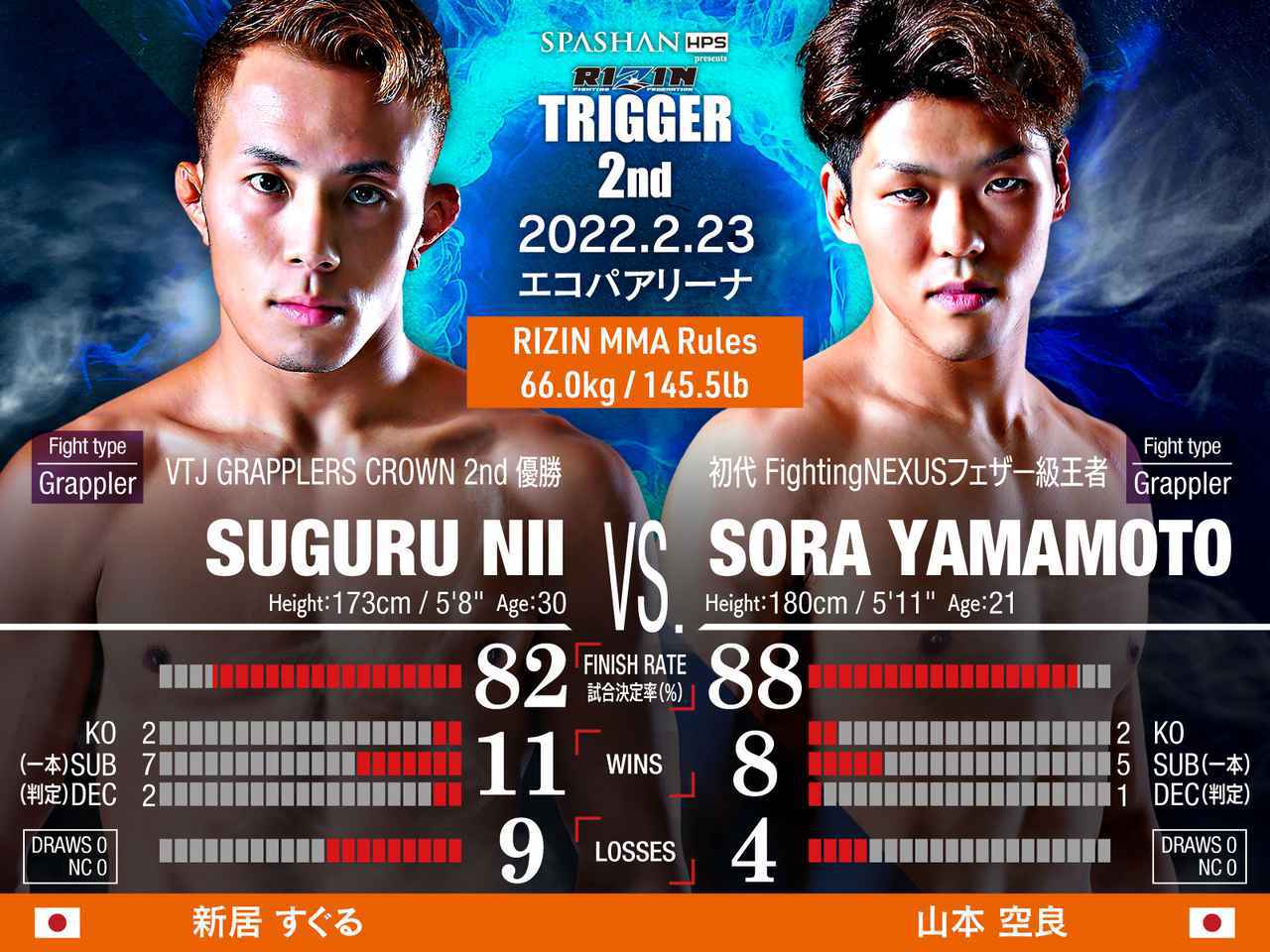 画像: Suguru Nii vs. Sora Yamamoto