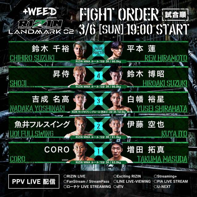 ライジンページ RIZIN FIGHTING FEDERATION オフィシャルサイト
