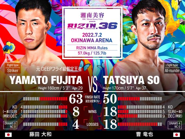 湘南美容クリニック presents RIZIN.36 対戦カード／見所解説 - RIZIN