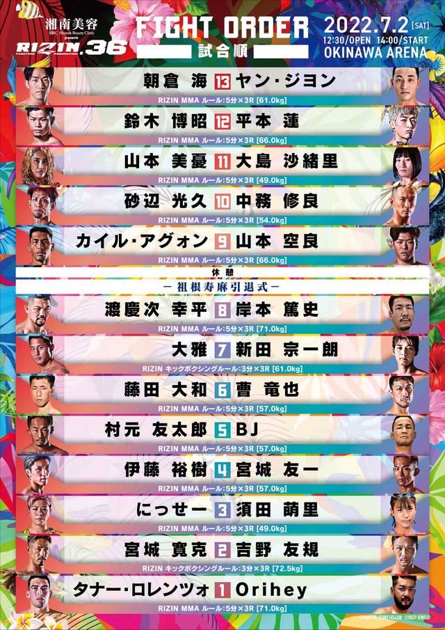 RIZIN36 B2サイズ 公式ポスター / 平本蓮 朝倉海 UFC 試合順決定！メインは海vs.ヤン、セミは怪物くんvs.平本！湘南美容
