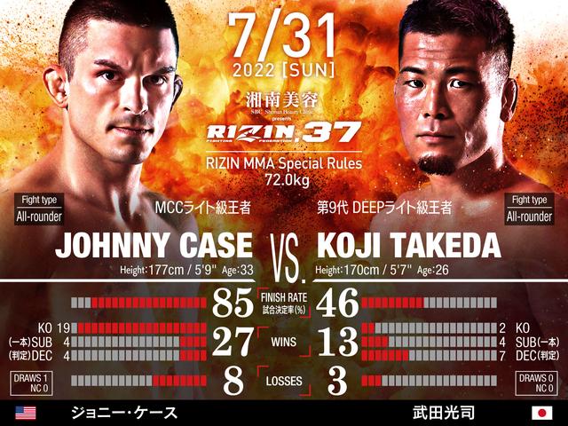 湘南美容クリニック presents RIZIN.37 対戦カード／見所解説 - RIZIN