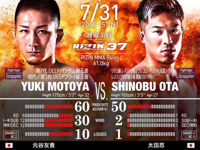 湘南美容クリニック presents RIZIN.37 対戦カード／見所解説 - RIZIN