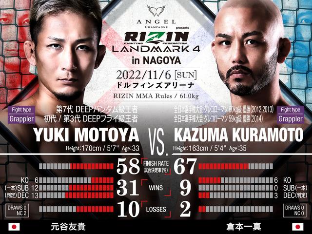 RIZIN全選手サイン入りポスター （RIZIN LANDMRK4） RIZIN_LANDMARK11 in SAPPORO アレクサンダー・ソルダトキン 3R