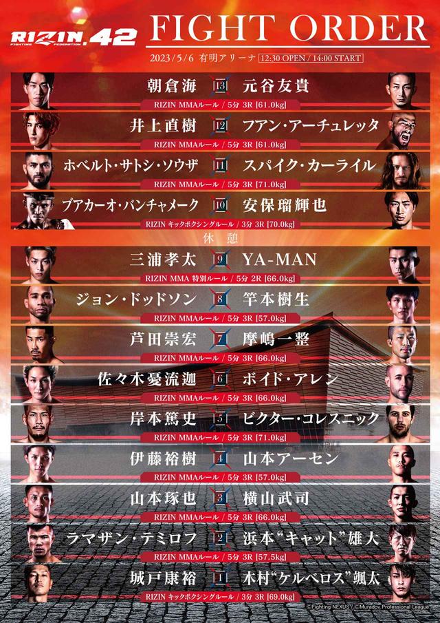 RIZIN カード　42枚 RIZIN.42 対戦カード／見所解説 - RIZIN FIGHTING FEDERATION