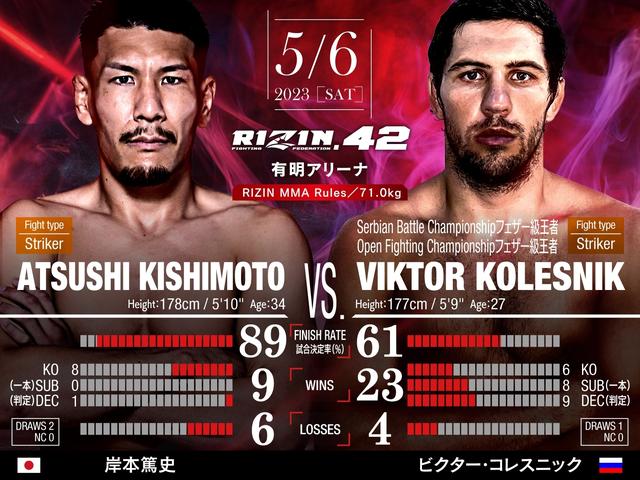 RIZIN.42 対戦カード／見所解説 - RIZIN FIGHTING FEDERATION