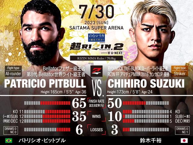 のむシリカ presents 超RIZIN.2 powered by U-NEXT 対戦カード／見所