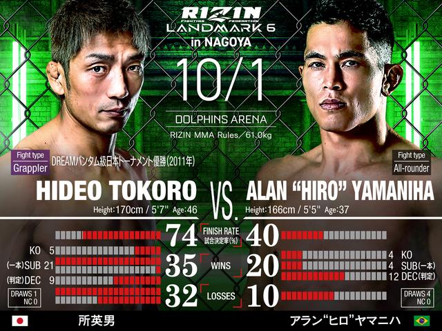 For Japan presents RIZIN LANDMARK 6 in NAGOYA 対戦カード