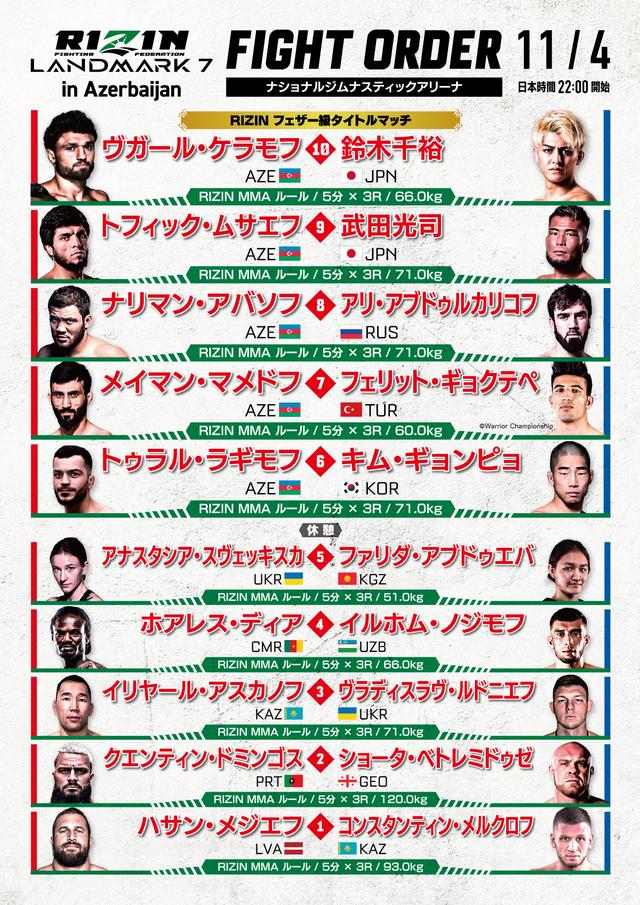 対戦カード変更】ジャスティン・スコッギンス欠場により、マメドフvs