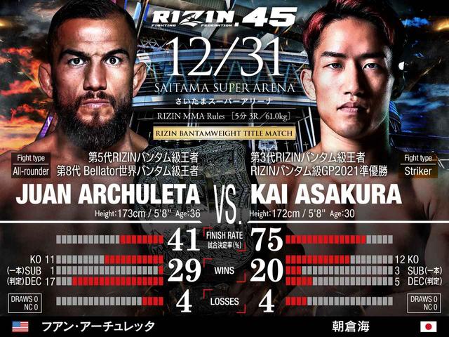 The Battle Cats presents RIZIN.45 International Tickets