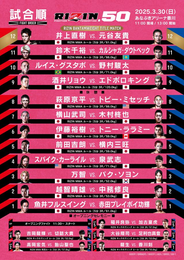 画像: 試合順