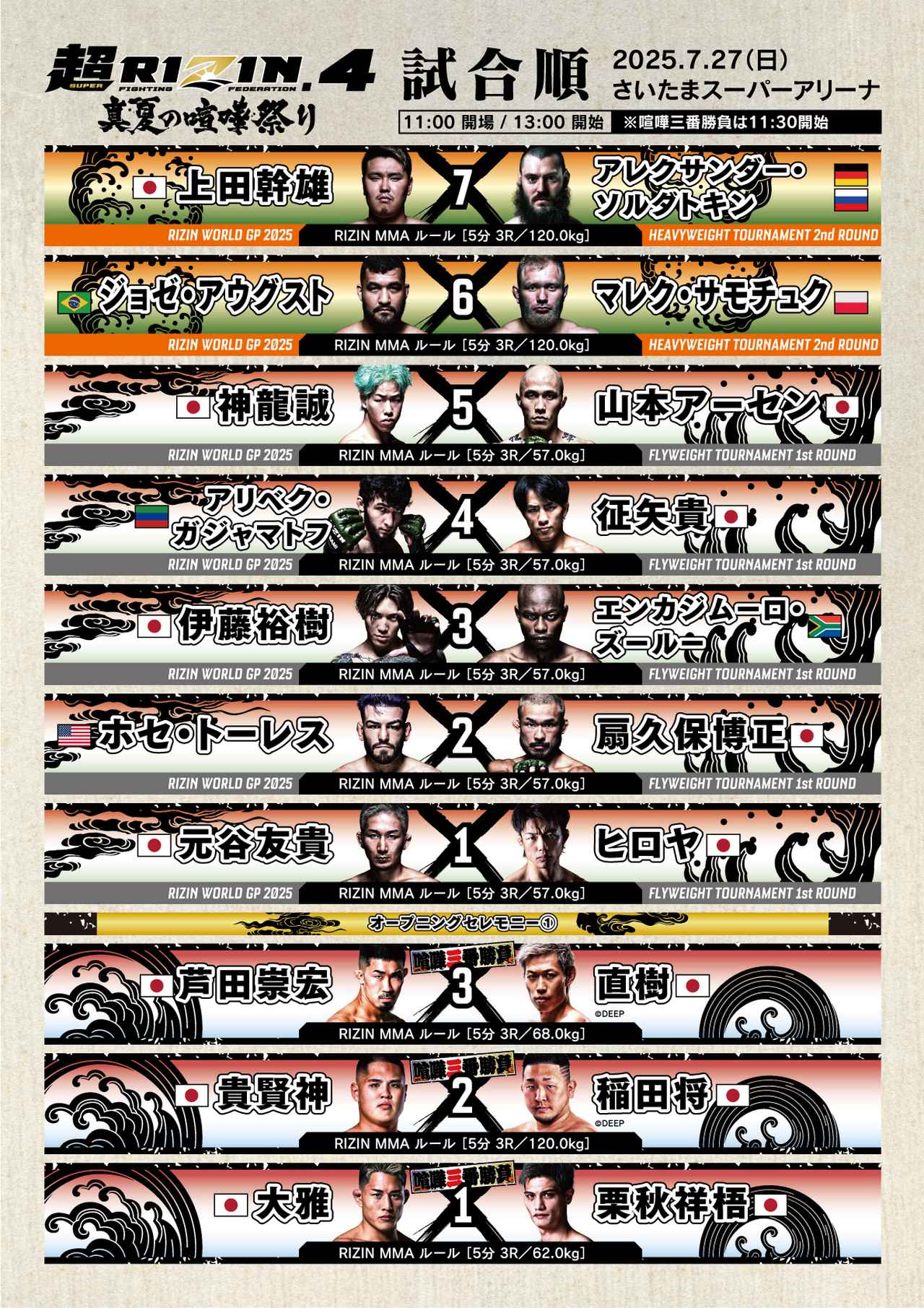 画像2: 試合順