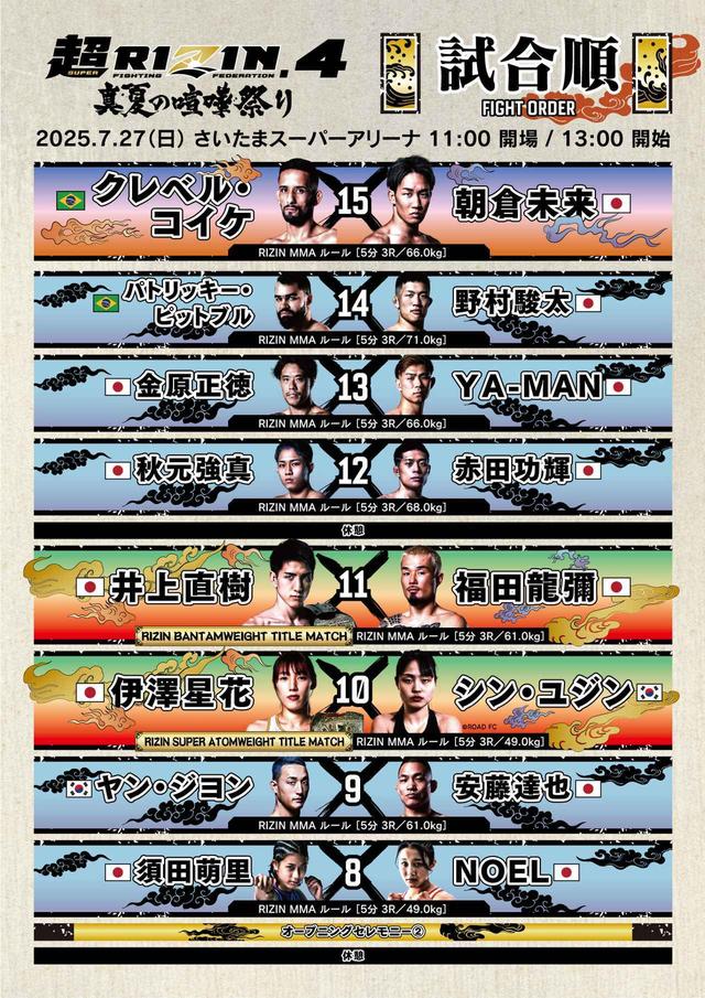 来場のご案内 超RIZIN.4 真夏の喧嘩祭り - RIZIN FIGHTING FEDERATION
