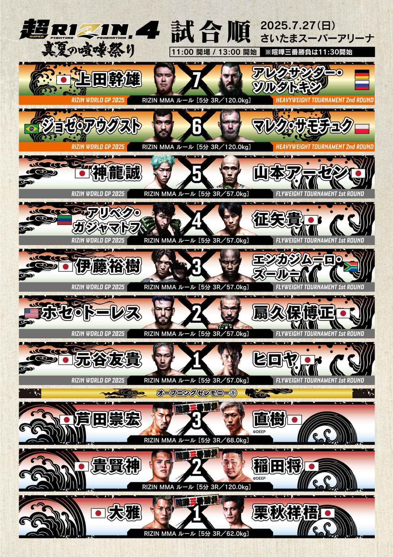 画像2: 試合順