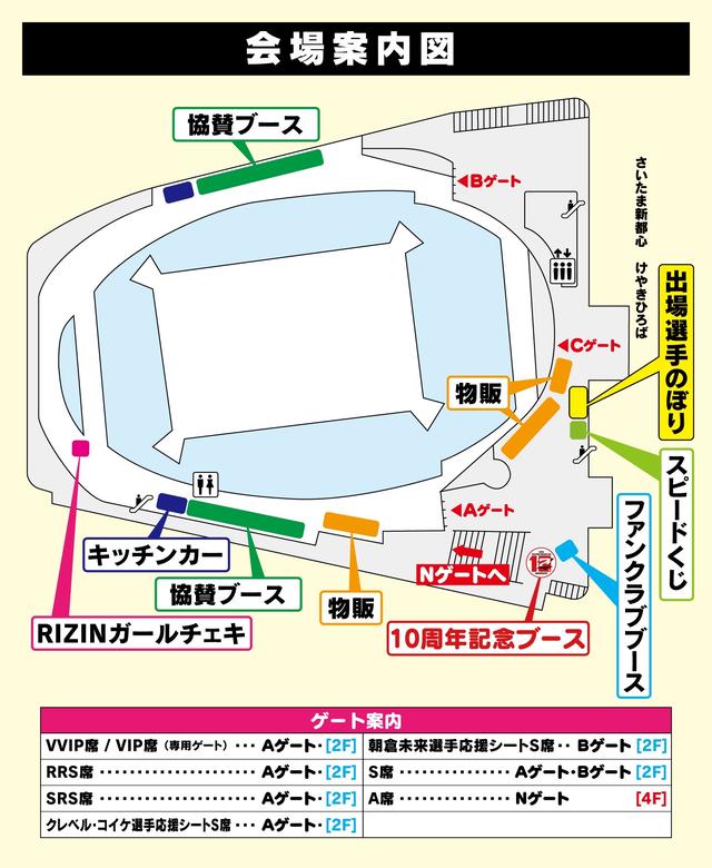 7/27（日）超RIZIN.4 真夏の喧嘩祭りグッズ販売ブース情報 - RIZIN
