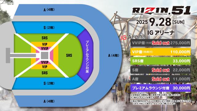 RIZIN.51 大会情報／チケット - RIZIN FIGHTING FEDERATION