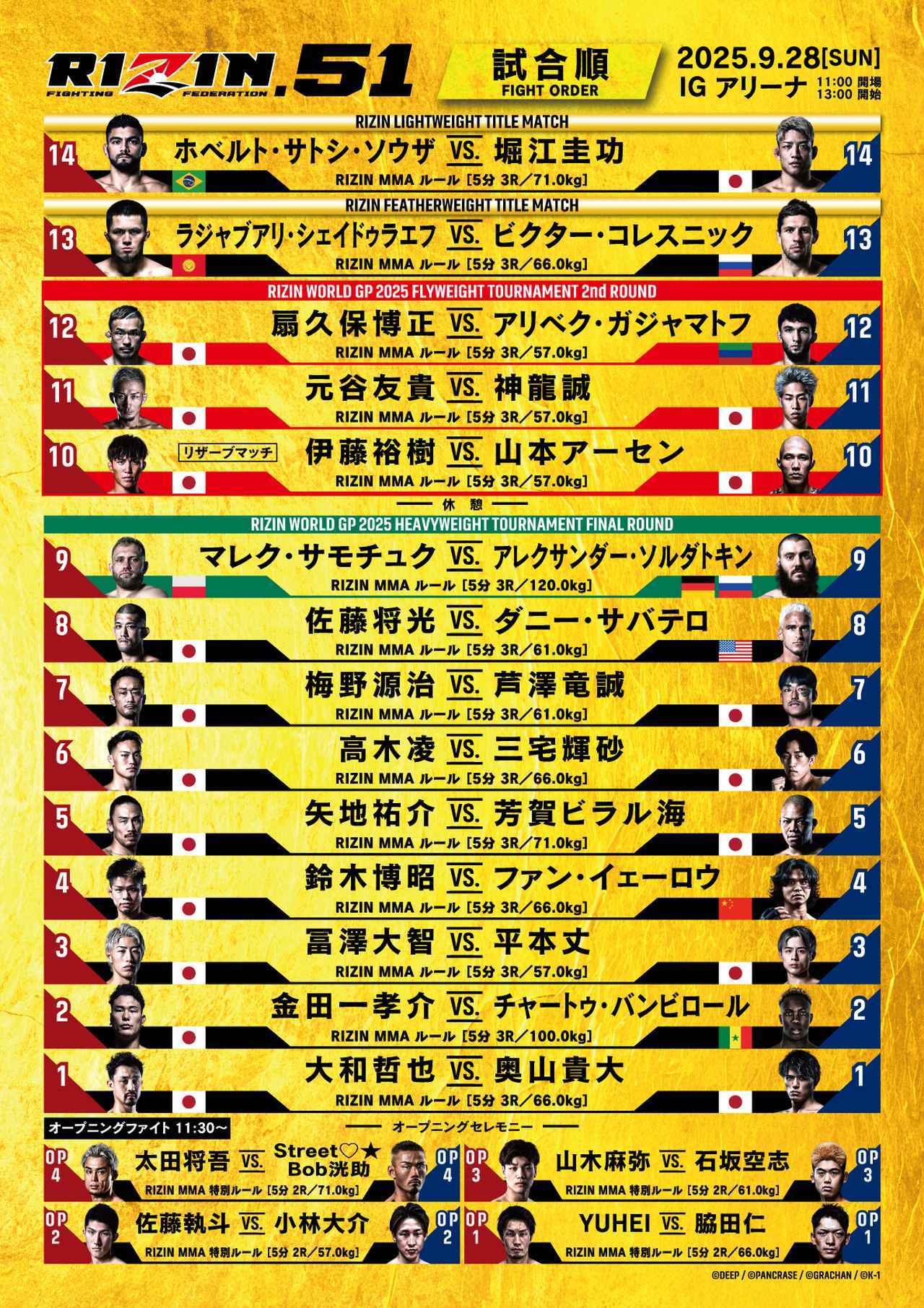画像: RIZIN.51 大会概要