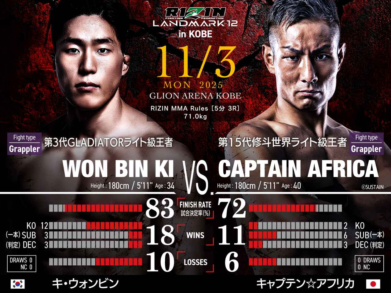 画像: 第3試合/キ・ウォンビン vs. キャプテン☆アフリカ