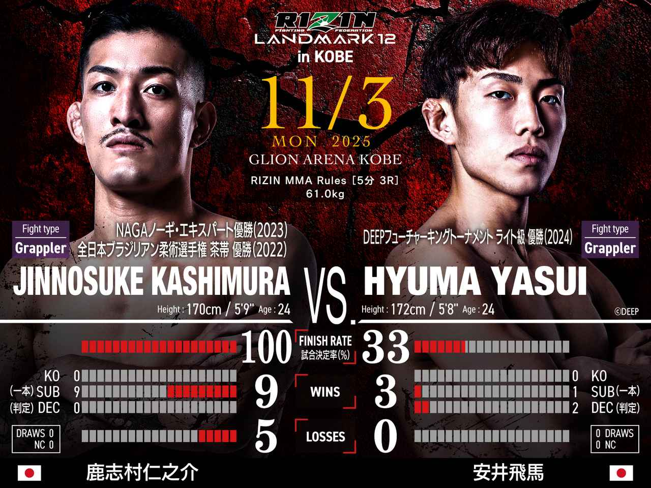 画像: 第4試合/鹿志村仁之介 vs. 安井飛馬