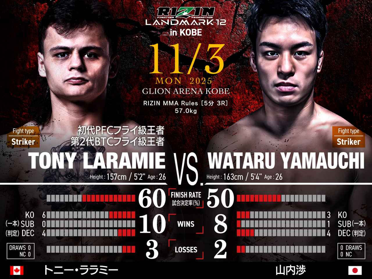画像: 第2試合/トニー・ララミー vs. 山内渉