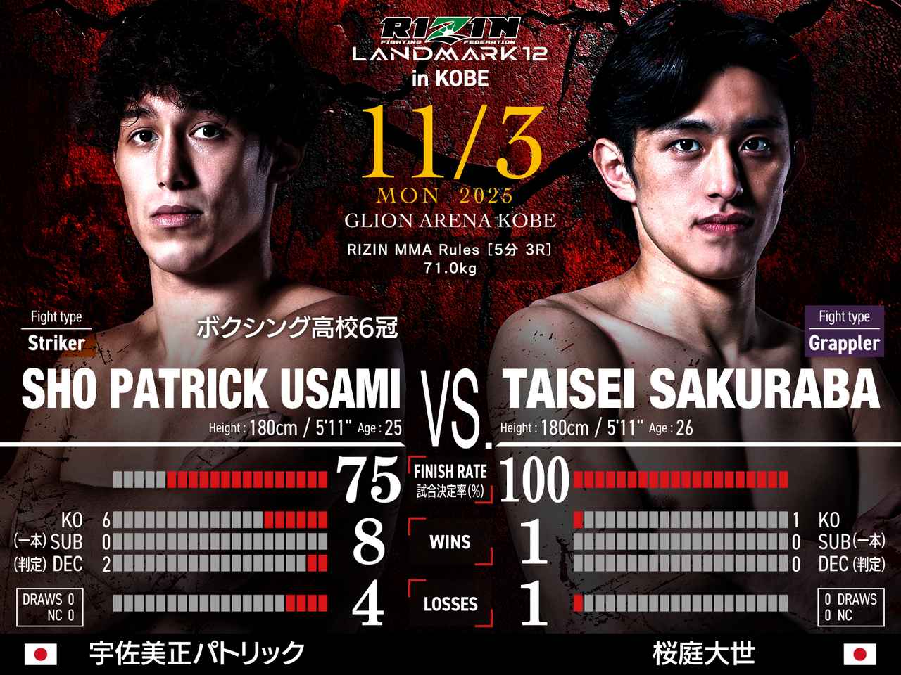 画像: 第9試合/宇佐美正パトリック vs. 桜庭大世