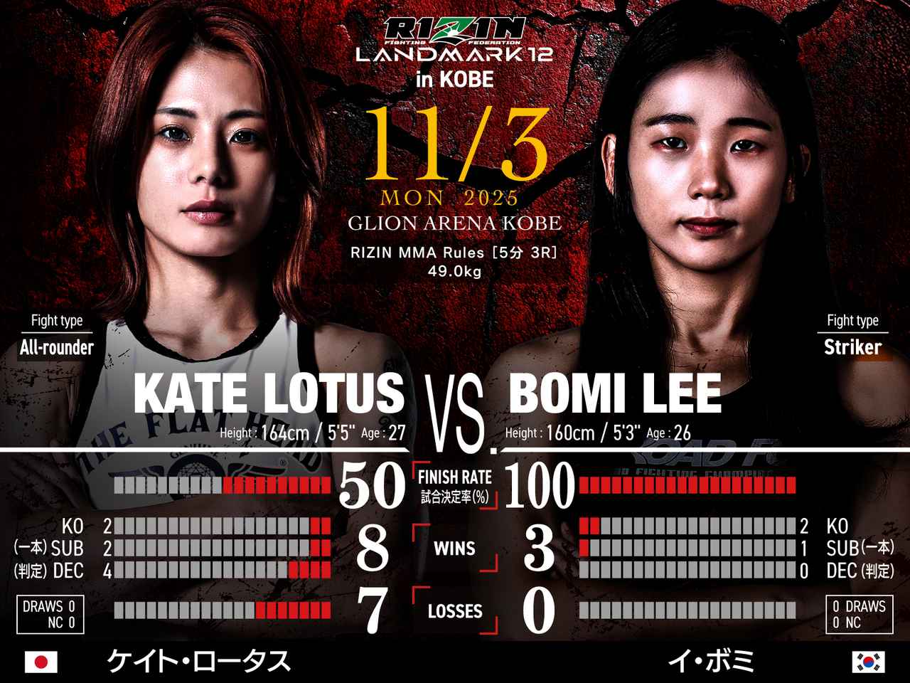 画像: 第10試合/ケイト・ロータス vs. イ・ボミ