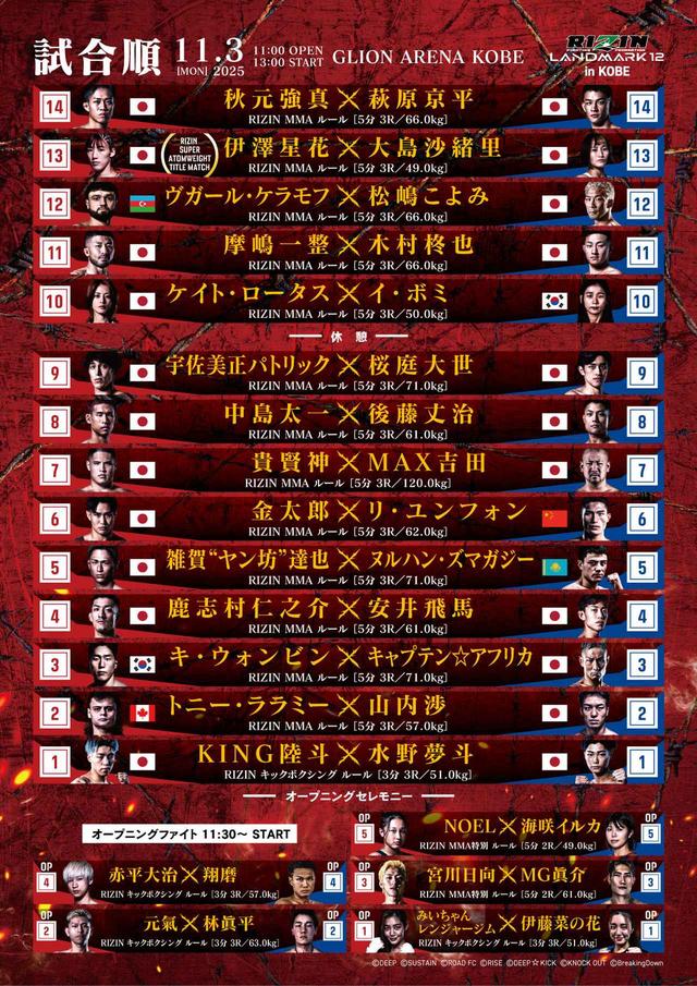 来場のご案内 RIZIN LANDMARK 12 in KOBE - RIZIN FIGHTING FEDERATION