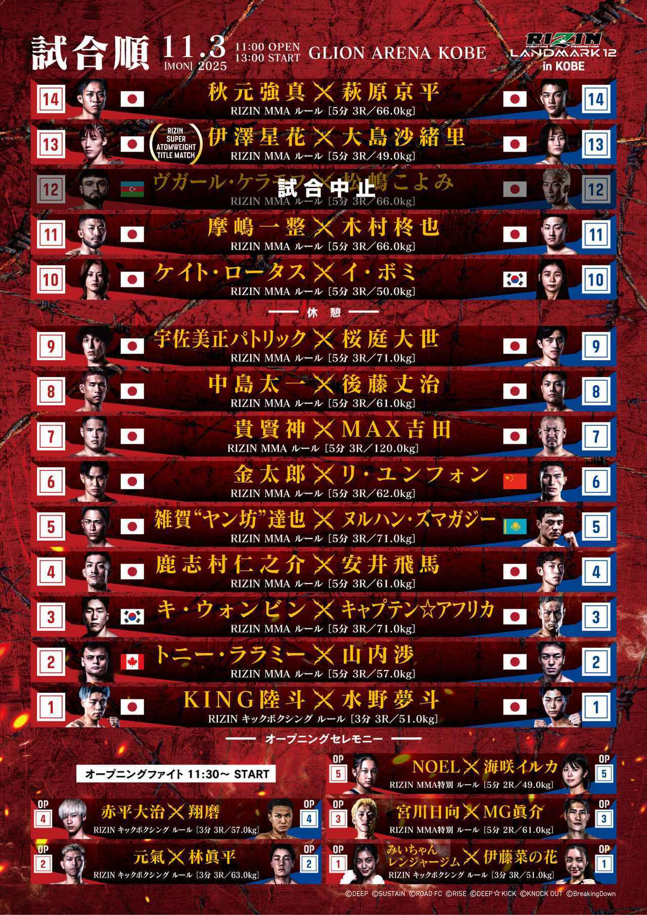 画像: 対戦カード