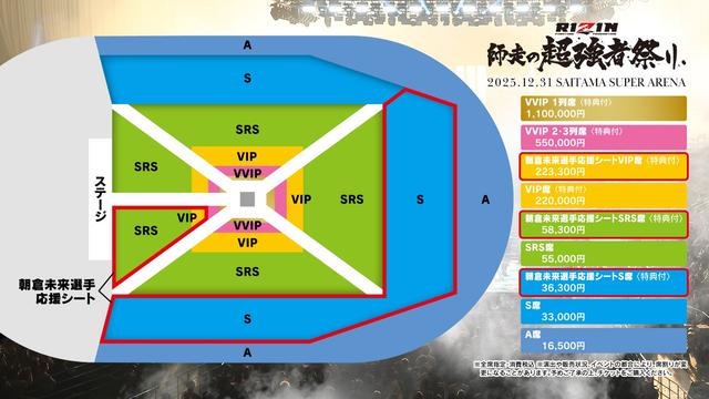 Yogibo presents RIZIN師走の超強者祭り 大会情報／チケット - RIZIN