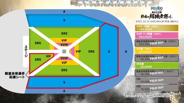 Yogibo presents RIZIN師走の超強者祭り 大会情報／チケット - RIZIN