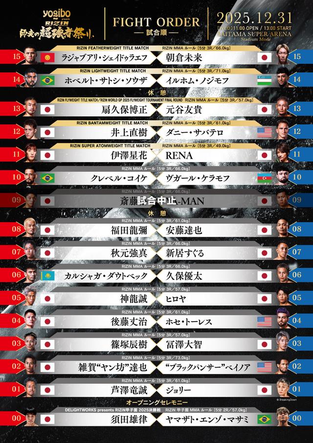 Yogibo presents RIZIN師走の超強者祭り 対戦カード - RIZIN FIGHTING Yogibo presents RIZIN師走の超強者祭り 対戦カード - RIZIN FIGHTING