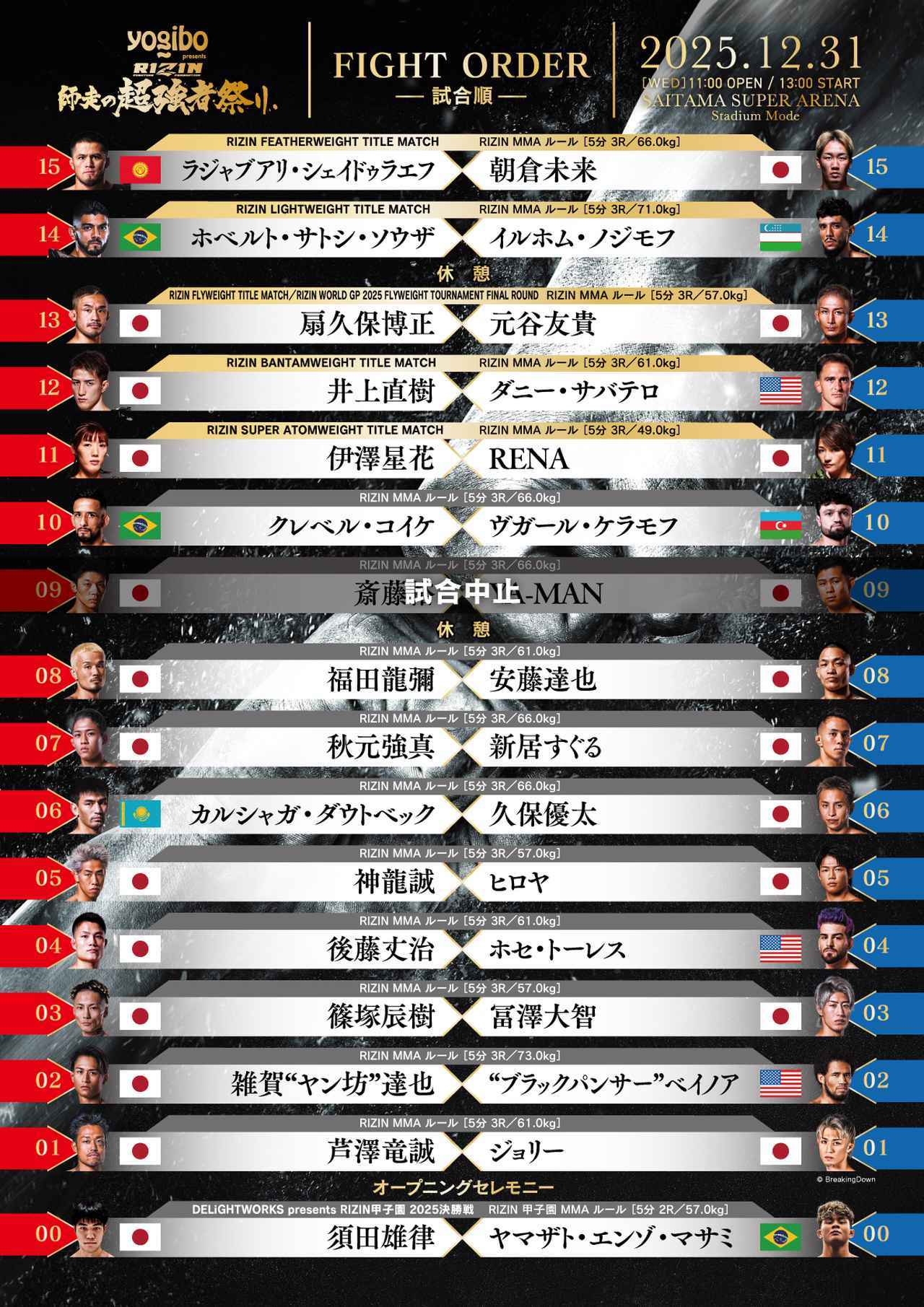 画像: jp.rizinff.com