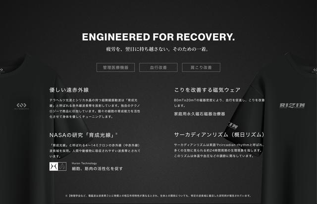 3/5(木)より発売！RIZIN×ジェリービーンズスタイル コラボリカバリー