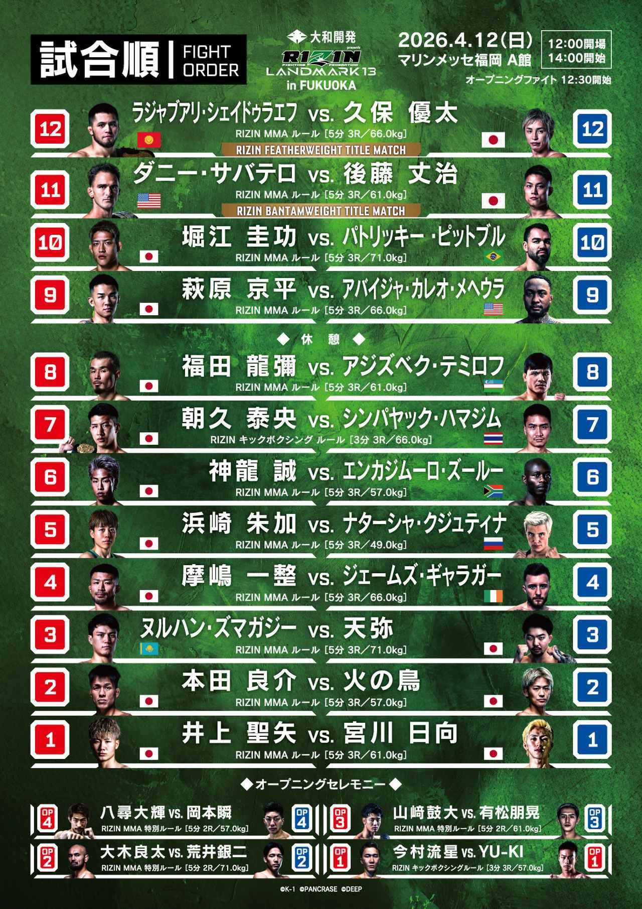 画像: 大和開発 presents RIZIN LANDMARK 13 in FUKUOKA 大会概要